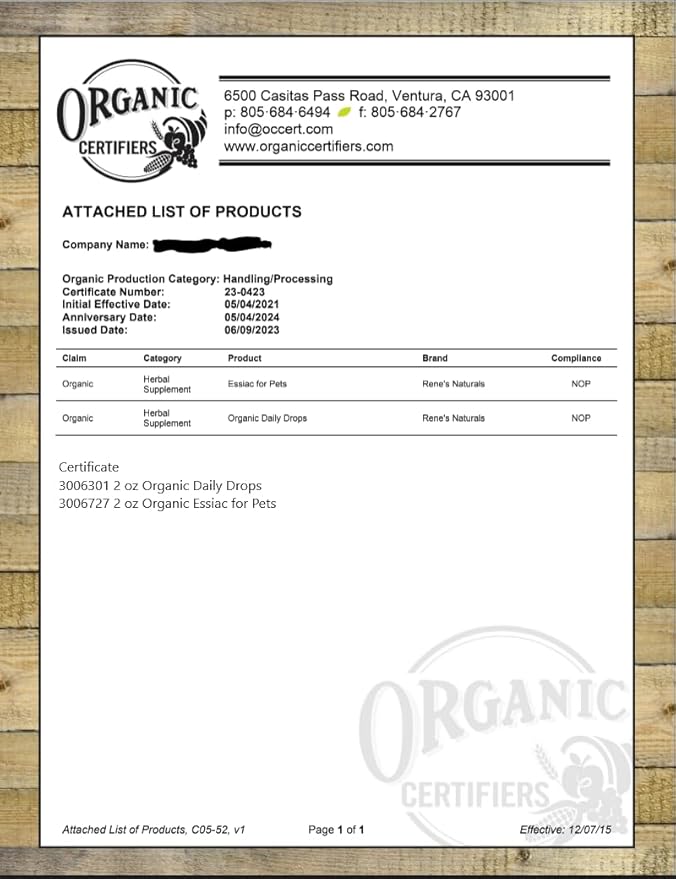 Essiac for Pets | USDA Organic | Daily Drops for Immune Support and Longevity | Pre-Measured Dropper | Alcohol Free Concentrated Formula | 2oz (59ml)-PurrikoPets