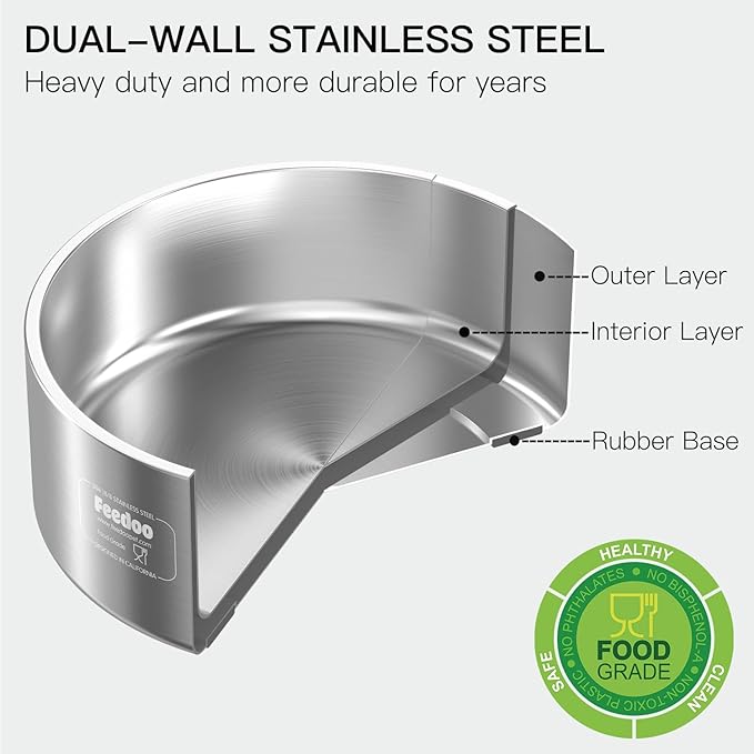 42oz Double Layer 304 Stainless Steel Dog Bowl - Insulated & Durable | Non-Slip Base | Easy to Clean | BPA-Free Safe Dog Food and Water Bowl-PurrikoPets