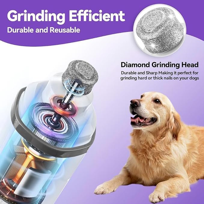 Dog Nail Grinder Quiet-2025 Release Ultra-Quiet Dog & Cat Nail Grinder with LED Light & Battery Display - Painless Nail Trimmer for Small to Large Pets, Thick Nails, and Sensitive Paws-PurrikoPets