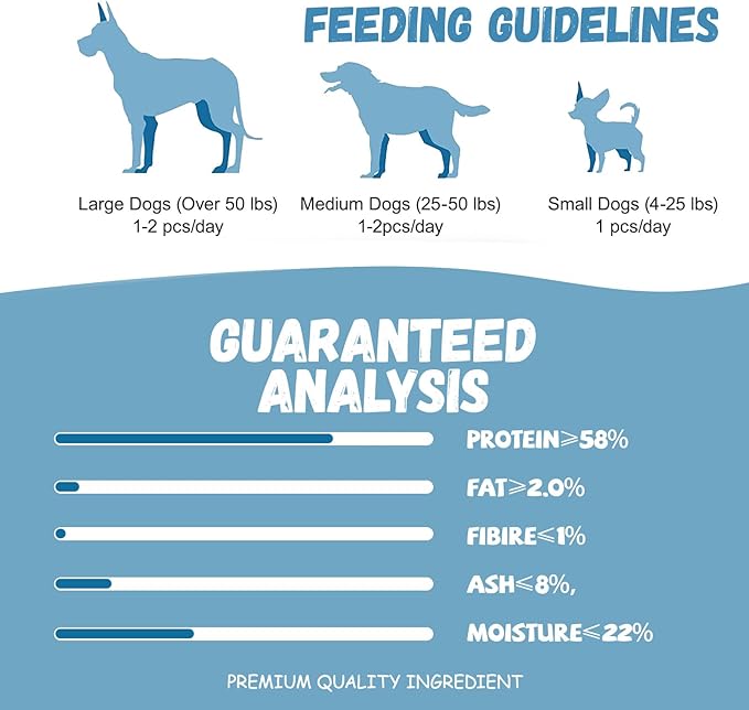 Dog Treats Chicken Duck Wrapped Cod Skin Sticks, Rawhide-Free, Grain-Free Dog Chewy Treats for Healthy Teeth and Coat,Training Treats for Small Medium Large Dogs, 9-10 Counts-PurrikoPets