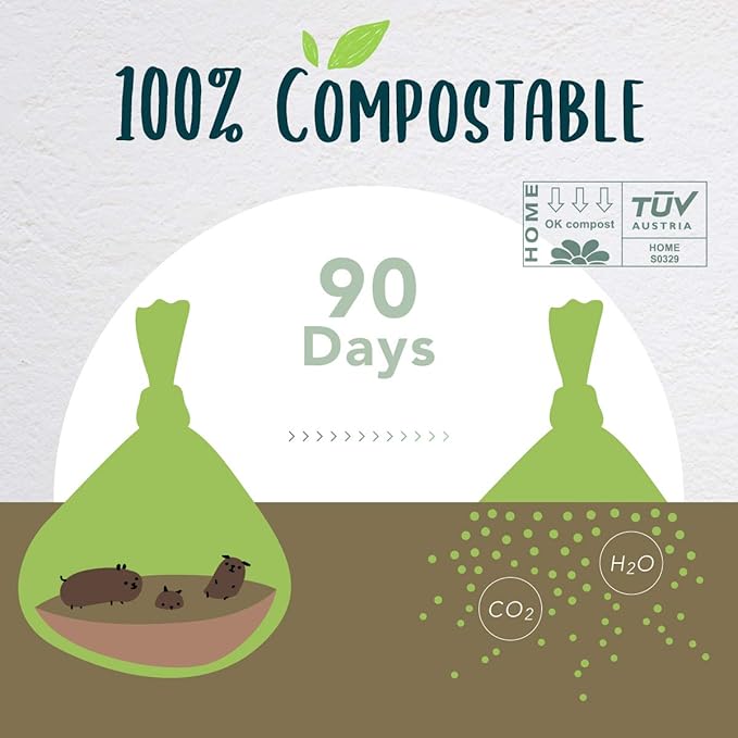 60 Count Compostable Dog Poop Bags, Extra Thick, Leak Proof, Unscented, Eco-Friendly, 9 x 13 Inches-PurrikoPets