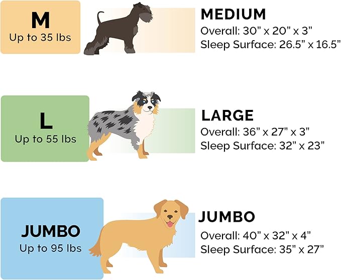 Furhaven Cooling Gel Dog Bed for Medium/Small Dogs w/ Removable Bolsters & Washable Cover, For Dogs Up to 35 lbs - Pinsonic Quilted Paw L Shaped Chaise - Bluestone, Medium-PurrikoPets