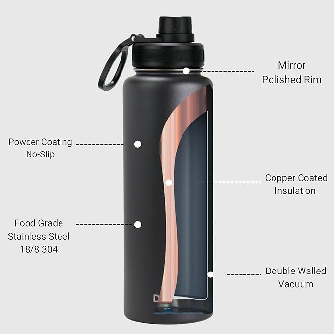 DRINCO Stainless Steel Water Bottle Spout Lid Vacuum Insulated Double Wall Water Bottles Wide Mouth (40oz 32oz 22oz 18oz 14oz) Leak Proof Keeps Cold or Hot (40 oz, 40oz Black)-PurrikoPets