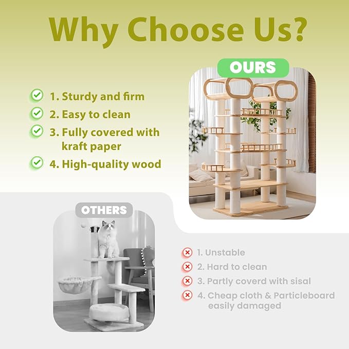 76.8'' Modern Cat Tree, Tall Cat Tower for Indoor Cats, Pine Wood Climb Tower with 2 Removable Mats, Heavy Duty Cat Furniture with Fully Wrapped Scratching Post, Huge Cat Condo for Multi-Cat Families-PurrikoPets