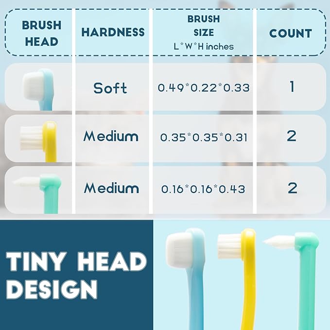 Dog Toothbrush Small Breed Cat Toothbrushes, Puppy Tooth Brushing Kit, Tiny Dog Tooth Brush, Micro Head Deep Teeth Cleaning Brushes for Mini Pet Doggie Kitten, Soft Bristles, 5 PCS-PurrikoPets