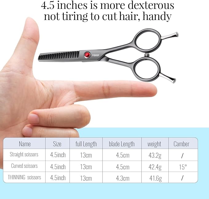 4.5" Dog Grooming Scissors - 3 Pcs Curved & Straight Thinning Shears for Small Dogs & Cats - Japan 440C Stainless Steel-PurrikoPets