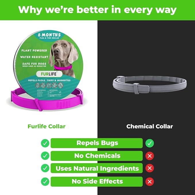FurLife Flea and Tick Collar for Dogs – Waterproof Pink Dog Collar, Pet Supplies for Tick and Flea Prevention for Dogs, Safe for All Breeds-PurrikoPets