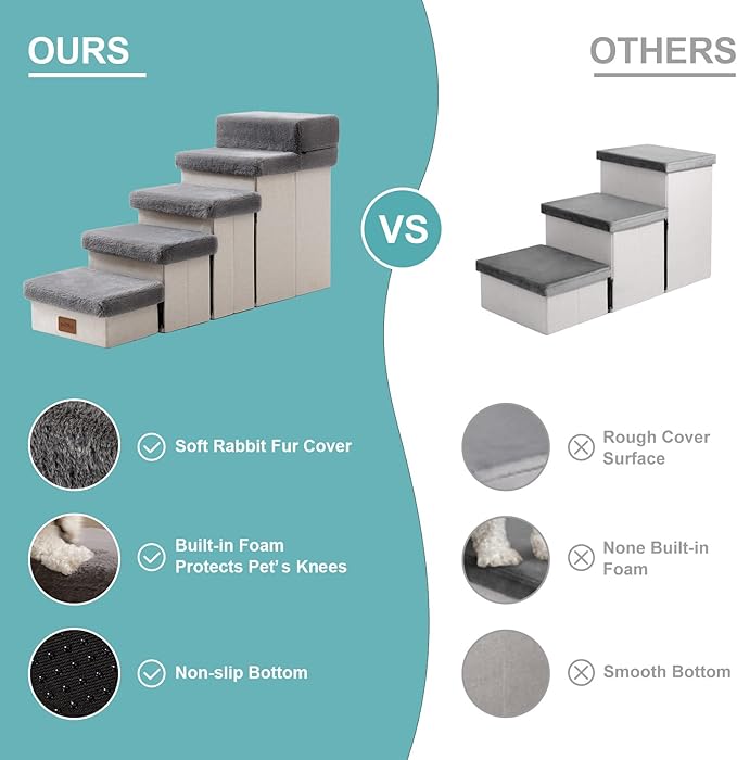 Dog Stair for Small Dogs with Storage, Foldable Pet Step with Soft Cover, Older Cat Ramp for Chair Couch Sofa, Lightweight, Durable, Comfort, 39.7x13x21.2 inch, 5 Tiers, Grey-PurrikoPets