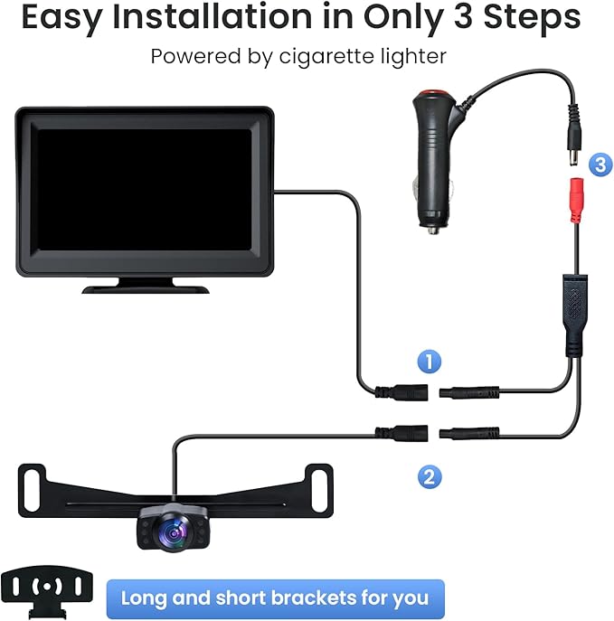 5'' HD 1080P Backup Camera, Backup Camera for Car, Reverse Rear Camera with Night Version 130° Wide Angle, Waterproof, Strong Signal for Car, Van, Truck, Trailer-PurrikoPets