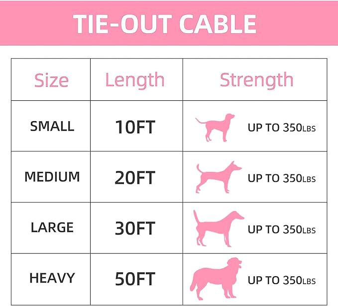 Dog tie Out Cable, 10/20/25/30/50/70/100 feet, Suitable for Dogs up to 350 pounds, Dog Cable with Swivel Buckle, Lightweight, Non-Winding, for Outdoor Camping, Yard Dog Cable (Pink, 70FT)-PurrikoPets