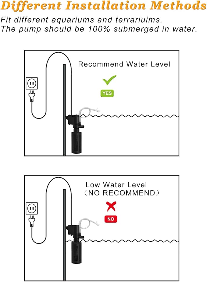 DOMICA Small Aquarium Filter with Aeration System 92GPH 5W Internal Filter for 3 to 10 Gallons Fish Tank, Submersible Fish Tank Filter with 4-pack Pre-filter Sponge-PurrikoPets