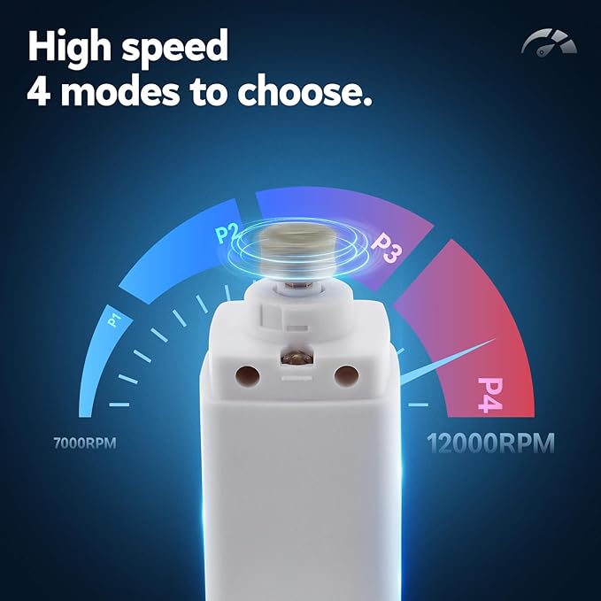 Dog Nail Grinder with 4-Speeds,Pet Claw Trimmers with 2 Modes Lighting UV, Nail Clippers for Small Medium and Large Dogs and Cats, Animal Nail Care,Grooming (White)-PurrikoPets