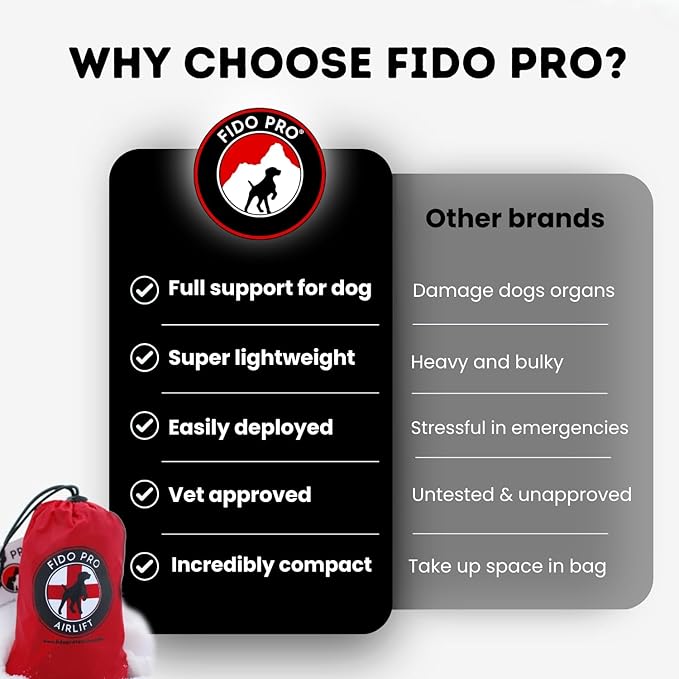 Fido Pro Airlift Emergency Dog Rescue Sling - Lightweight, Packable Dog Sling for Extra Large Dogs with 8-Point Support System for Safe Transport - Ideal for Hiking, Skiing - Fits Dogs 70-160 lbs-PurrikoPets