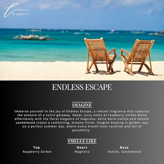 Endless Escape Carpet Freshener Powder 16 oz | Powerful Odor Eliminator for Home | Upholstery Deodorizer | Carpet Deodorizer | Pet Urine | Cat Litter Box | Endless Escape Fragrance.-PurrikoPets