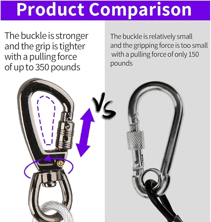 Dog tie Out Cable, 10/20/25/30/50/70/100 feet, Suitable for Dogs up to 350 pounds, Dog Cable with Swivel Buckle, Lightweight, Non-Winding, for Outdoor Camping, Yard Dog Cable (White, 70FT)-PurrikoPets