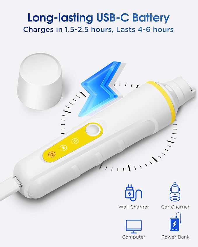 Dog Nail Grinder with Enhanced LED Light – Super Quiet, 2-Speed, USB-C Rechargeable, LED Smart Display, 3 Grinding Options, Pet Nail Trimmer for Dogs Cats and All Pet Sizes-PurrikoPets