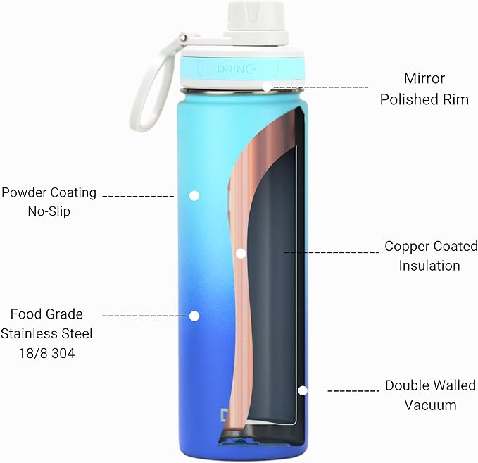 DRINCO Stainless Steel Water Bottle Spout Lid Vacuum Insulated Double Wall Water Bottle Wide Mouth (40oz 32oz 22oz 18oz 14oz) Leak Proof Keeps Cold or Hot (22 oz, 22oz Morning Sky Blue)-PurrikoPets
