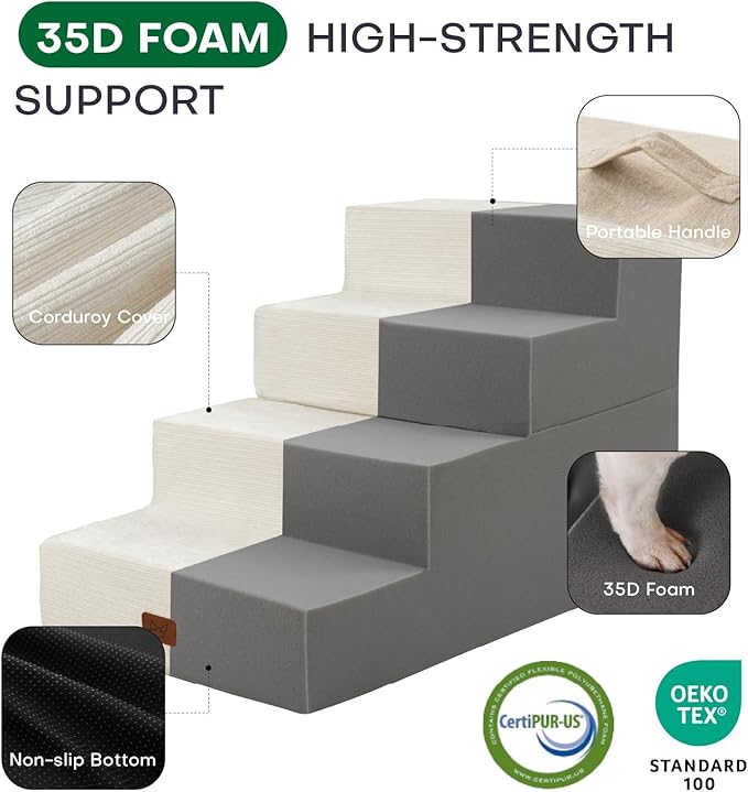 Dog Stairs for Bed, Dog Steps for Bed Couch Sofa, 35D Foam Pet Steps for Small Dogs and Cats, Extra Wide Pet Stairs with Non-Slip Bottom Beige, 3 Steps-PurrikoPets