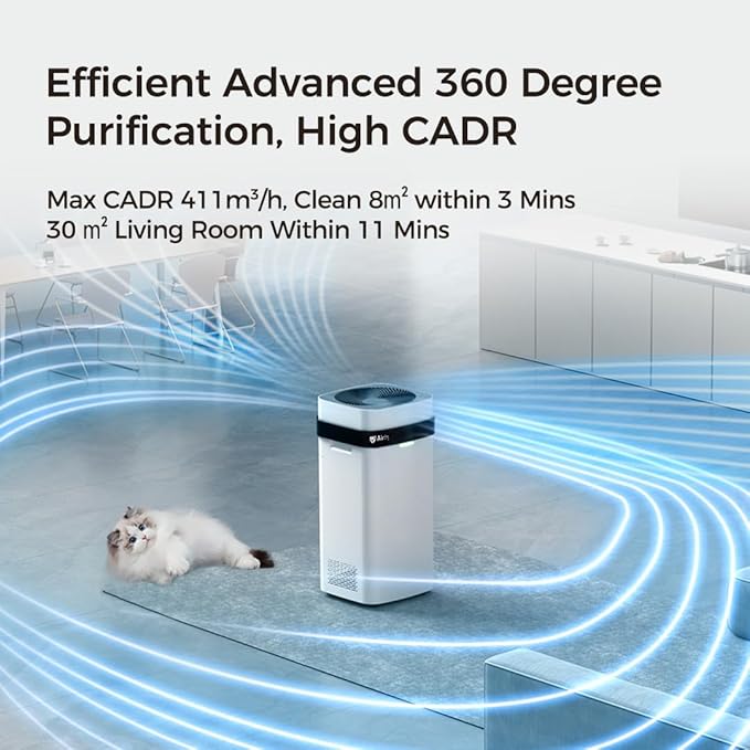 Airdog X5 Pet Air Purifier – TPA Technology Up to 20X More Effective than HEPA, Ideal for Rooms Up to 1614 sqft - Washable Filter and Whisper Quiet-PurrikoPets