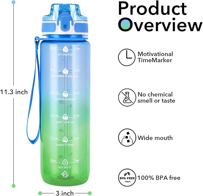 32oz Motivational Water Bottles with Time Marker & Fruit Strainer, Transparent Gradient Color Water Bottle with Times to Drink, Leakproof & BPA Free, Reusable Bottle with Strap (No Straw)-PurrikoPets
