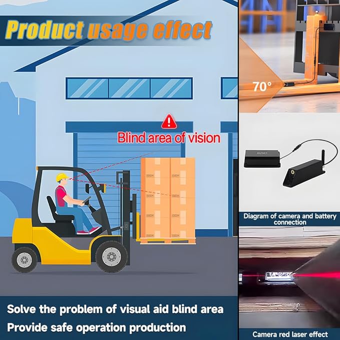 7-inch Forklift Reversing Monitor, HD Night Vision 1080P Magnetic Wireless Reversing Camera, Waterproof IP68, IR Laser Positioning Camera for Forklifts, Vans, Trucks and Trailers-PurrikoPets