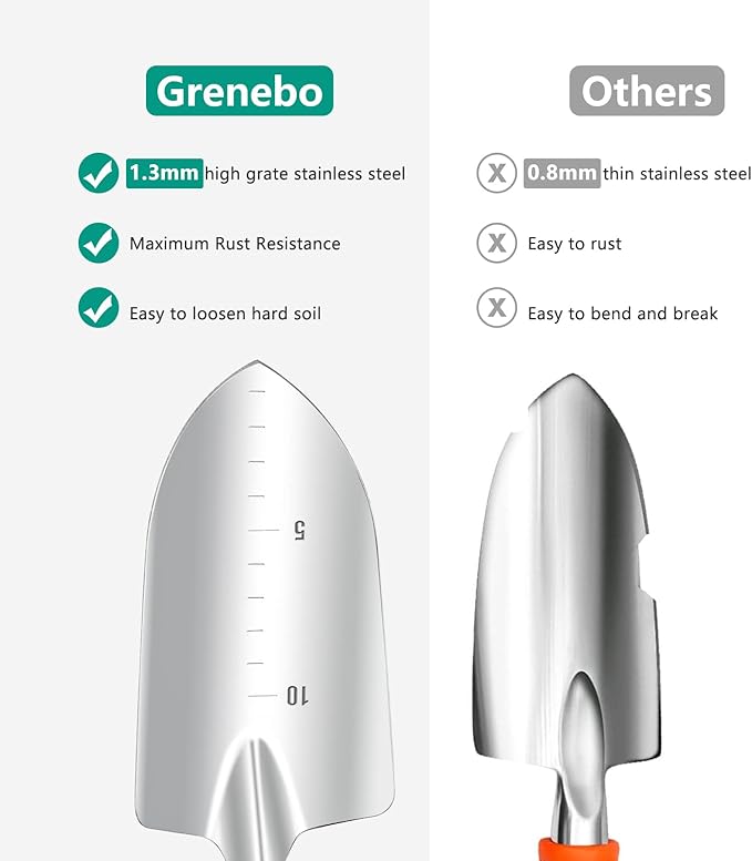 Gardening Tools 9-Piece Heavy Duty Garden Hand Tools with Fashion and Durable Garden Tools Organizer Handbag, Rust-Proof Garden Tool Set, Ideal Gardening Gifts for Women-PurrikoPets