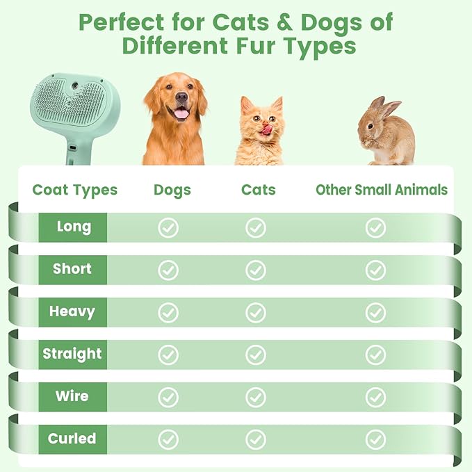 3 in 1 Cat Steam Brush, Pet Spray Hair Removal Comb for Shedding & Grooming, Water Brush for Cats Dogs Small Animals Long Short Haired with One-Click Release Button(Green)-PurrikoPets