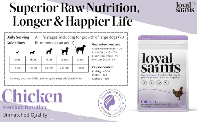 Freeze Dried Raw Dog Food - Premium Chicken Flavor with High Protein & Grain Free Dog Food for Small or Large Breeds and Picky Eaters - Versatile as Meal Topper, Pet Snack & Treats, 14 Oz-PurrikoPets