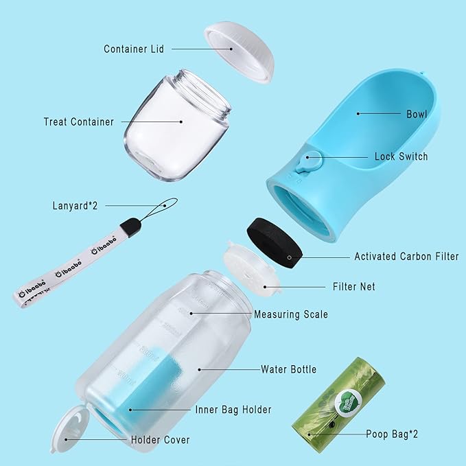 Dog Water Bottle with Food Container & Poop Bag Holder, Travel Water Bowl, Portable Pet Dispenser, Dog Stuff Accessories Items, Puppy Essentials Necessities for Walking Hiking Dog Gift-PurrikoPets