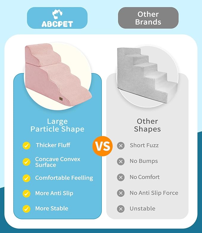 Dog Step for Bed, Dog Stair 5-Step 35D Pet Stair 22.8" H for High Bed or Sofa Non-Slip Balanced Pet Step Indoor, Pink-PurrikoPets