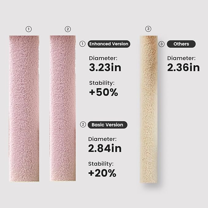 Gardner Pet 65in Heavy Duty Cat Tree Tower for Large Cats, Multi-Level Cat Furniture with Replaceable Sisal Scratching Post, Hammock | Extra-Large Platform & Condo (Pink&Green, Basic φ:2.84")-PurrikoPets