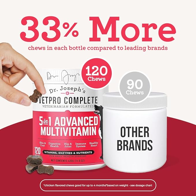 Dr. Joseph's VetPro Complete Multivitamin Dog Supplement, 120 Count (Large Dog 60 Day Supply), 5in1 Chew with Vitamins, Enzymes & Nutrients, Hip & Joint Health, Immune System & Allergy Support-PurrikoPets