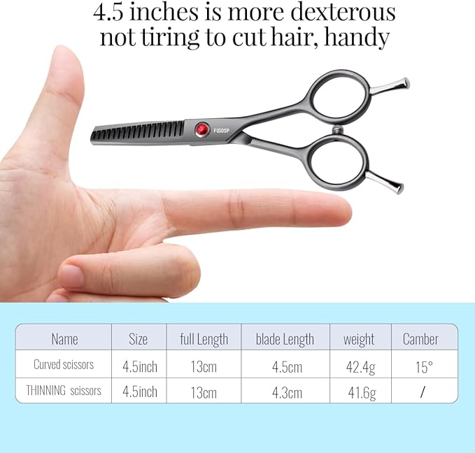 4.5" Dog Grooming Scissors - 2pcs Curved Scissors & Thinning Shears for Small Dog, Cat Face & Paws - Japan 440C (2Kit)-PurrikoPets