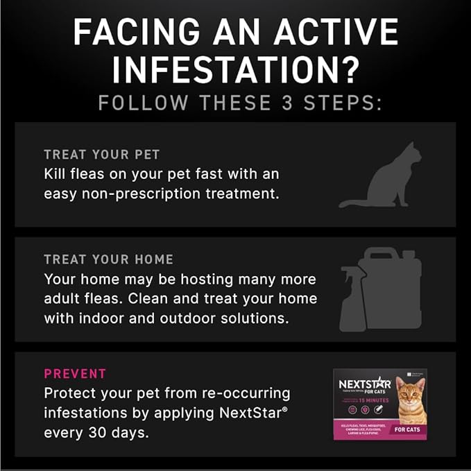 Flea and Tick Prevention for Cats, Repellent, and Control, Fast Acting Waterproof Topical Drops for Cats Over 3.5 lbs, 6 Month Dose-PurrikoPets
