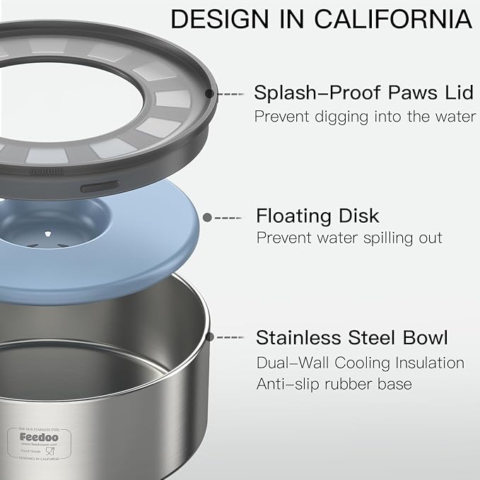 1Gallon No Spill Water Bowl for Dogs, Double-Wall Stainless Steel with Splash-Proof Paws Lid and Floating Disk, Non-Slip Base, Easy to Clean Slow Water Feeder for Large Medium Dogs-PurrikoPets