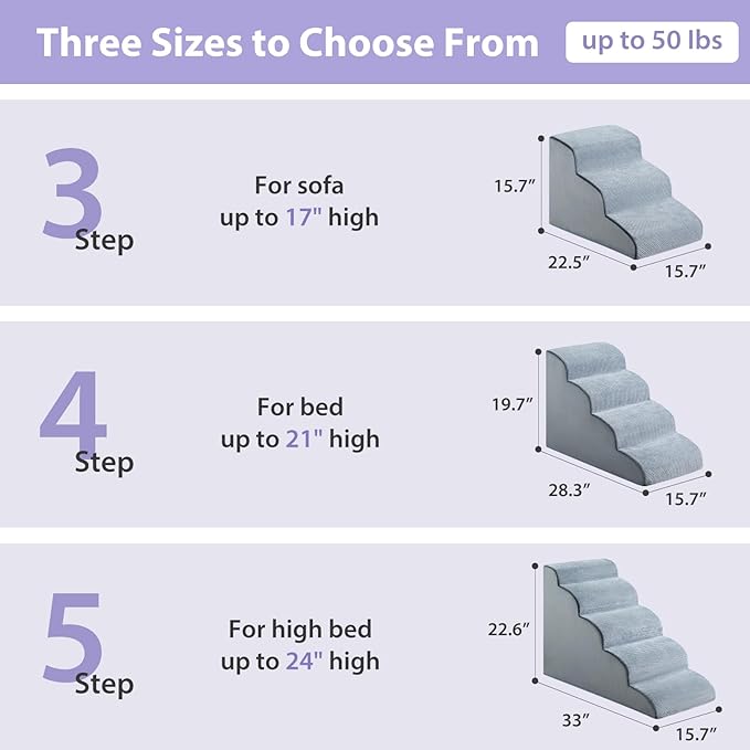Dog Steps for Bed, 4-Steps Dog Ramp for Bed, Pet Stairs with Highly Supportive Foam and Non-Slip Bottom, Dog Stairs for Large Dogs and Medium Dogs (High 19.7 Inch), Grey-PurrikoPets