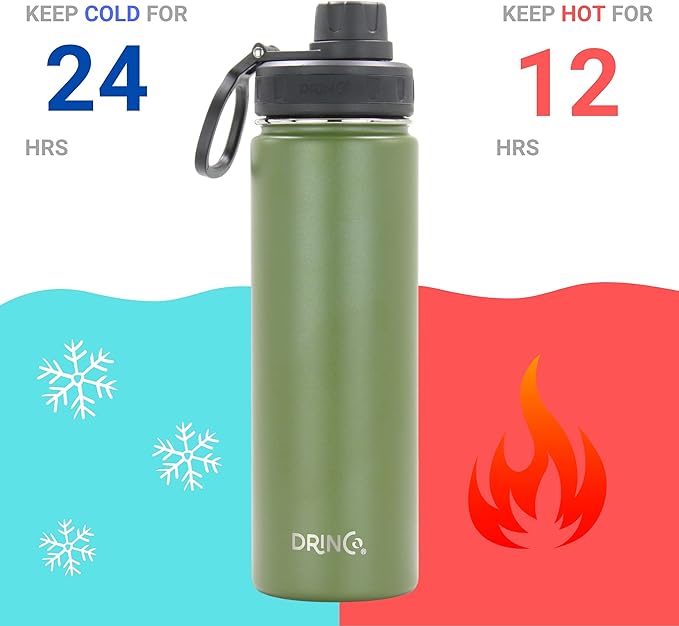 Drinco Stainless Steel Water Bottle Spout Lid Vacuum Insulated Double Wall Water Bottle Wide Mouth (40oz 32oz 22oz 18oz 14oz) Leak Proof Keeps Cold or Hot (22 oz, 22oz Forest)-PurrikoPets