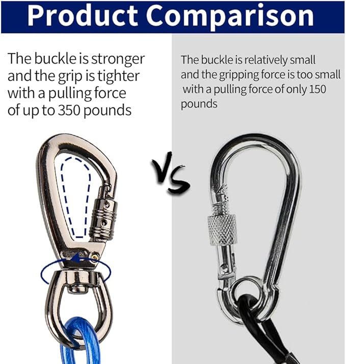 Dog Tie Out Cable, 50FT, Blue, Suitable for Dogs up to 350 pounds, Lightweight, Non-Winding, for Outdoor Use-PurrikoPets