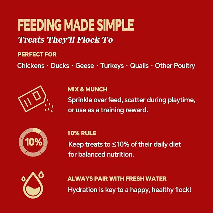 Dried Black Soldier Fly Larvae, Non-GMO, Natural Chicken Treats & High-Protein Poultry Snacks for Backyard Chickens, Laying Hens & Ducks, 2.5 lb Box-PurrikoPets