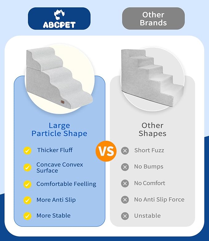 Dog Step for Bed, Dog Stair 5-Step 35D Pet Stair 22.8" H for High Bed or Sofa Non-Slip Balanced Pet Step Indoor, Light Grey-PurrikoPets