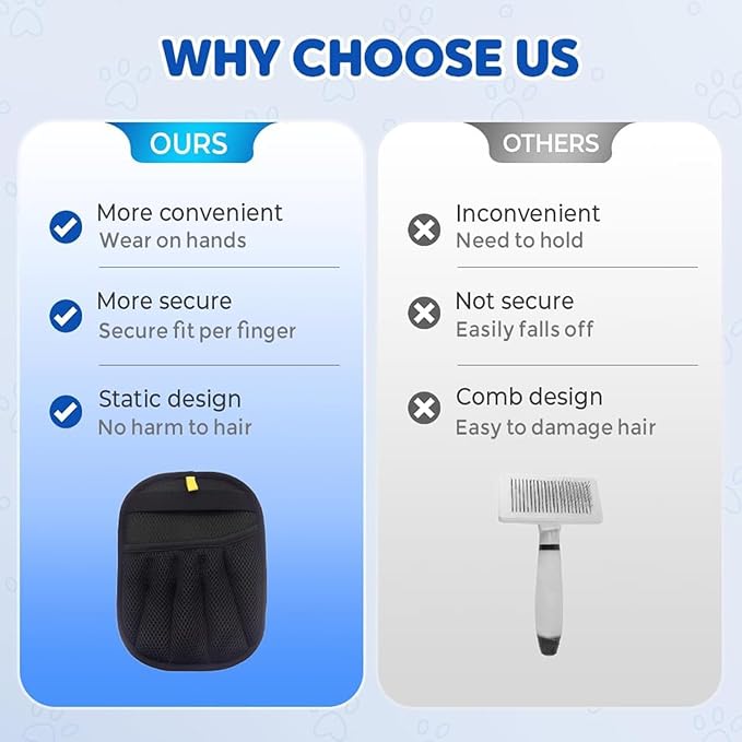 2025 New Upgrade Pet Hair Remover Electrostatic Gloves, Reusable Pet Hair Removal Glove, Cat & Dog Hair Removal Tool for Couch, Furniture, Carpet, Car Seat, Pet Grooming-PurrikoPets