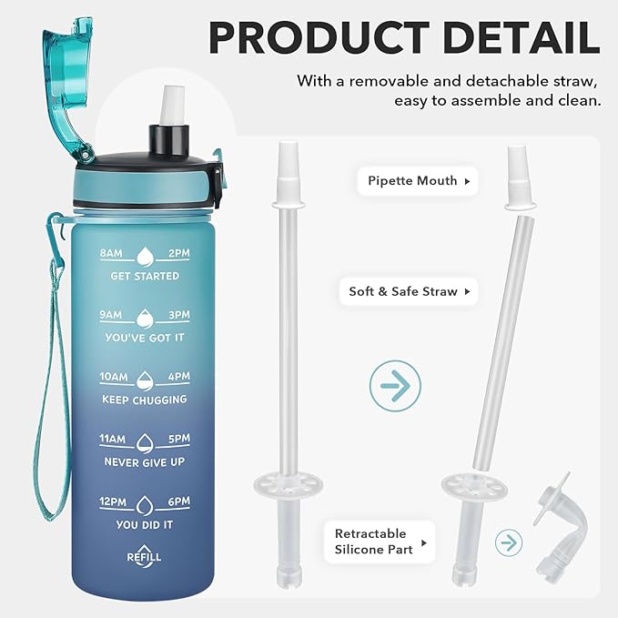 Enerbone Water Bottle, Leakproof BPA & Toxic Free, Motivational Water Bottle with Times to Drink and Straw, Fitness Sports Water Bottle with Strap for Office, Gym, Outdoor Sports-PurrikoPets