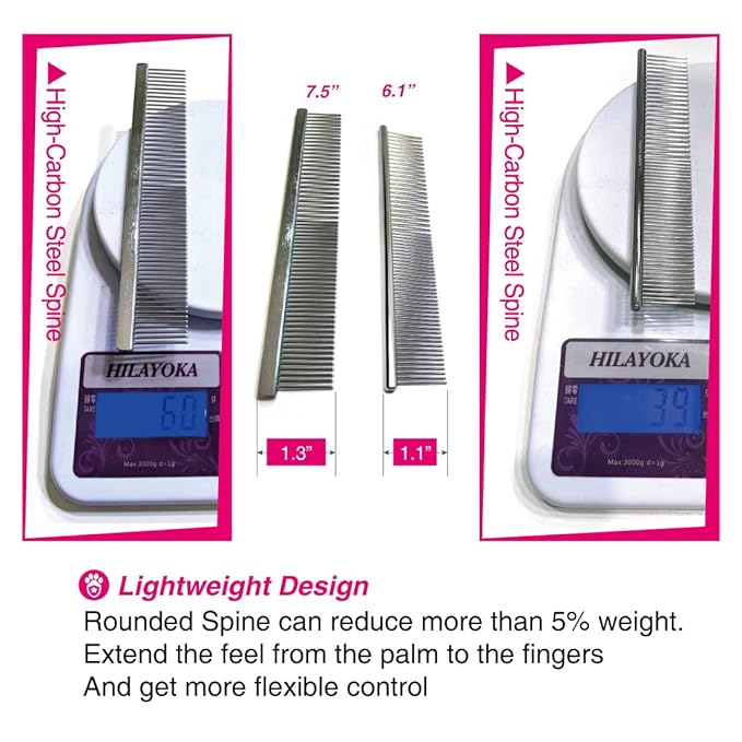 6.1" Comb with Rounded Ends Spine, Pet Comb for Professional Groomer Tool, for Short to Medium Haired Dog, Cat and other pets.-PurrikoPets