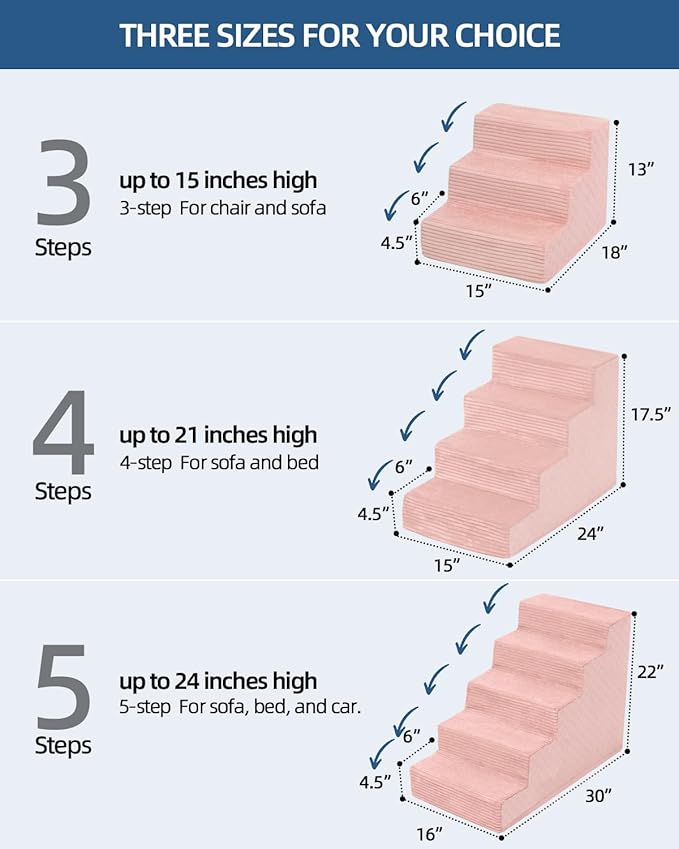 Dog Stairs for Small Dogs,22" H,5-Step Dog Steps for Bed and Couch with High Density Foam,Non-Slip Pet Steps for Doggy and Cat,Pet Stairs with a Washable Cover,Pink-PurrikoPets
