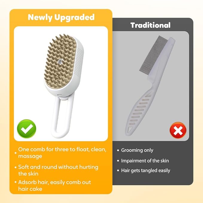 3-In-1 Rechargeable Steamy Cat Brush, Deep Cleaning & Hair Removal System with Rotating Handle, 360° Massage for Cats & Dogs (Mix)-PurrikoPets