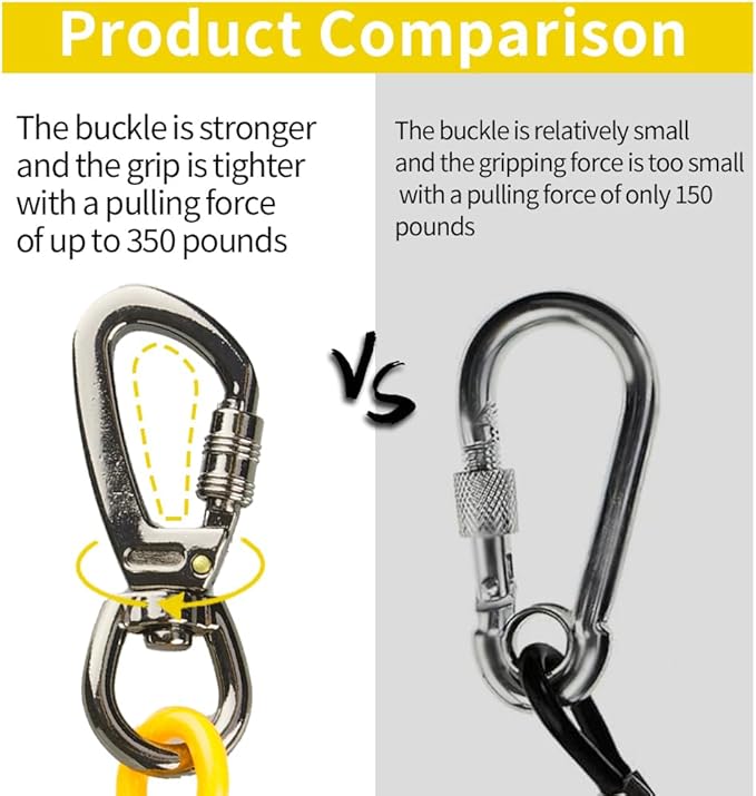 Dog tie Out Cable, 10/20/25/30/50/70/100 feet, Suitable for Dogs up to 350 pounds, Dog Cable with Swivel Buckle, Lightweight, Non-Winding, for Outdoor Camping, Yard Dog Cable (Yellow, 100FT)-PurrikoPets