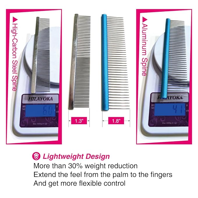 7.5" Greyhound Oval Grooming Comb – Blue Aluminum Spine, Stainless Steel Teeth Comb for Long-Haired Dogs & Cats, Removes Mats, Tangles, and Loose Fur – Lightweight for Long Time Deshedding-PurrikoPets