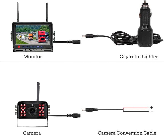 FalconEye Electronics 2nd Generation 200-300Ft Wireless Range Backup Camera for Trucks, Fleets. HD, 7inch LCD (1 Cam System)-PurrikoPets