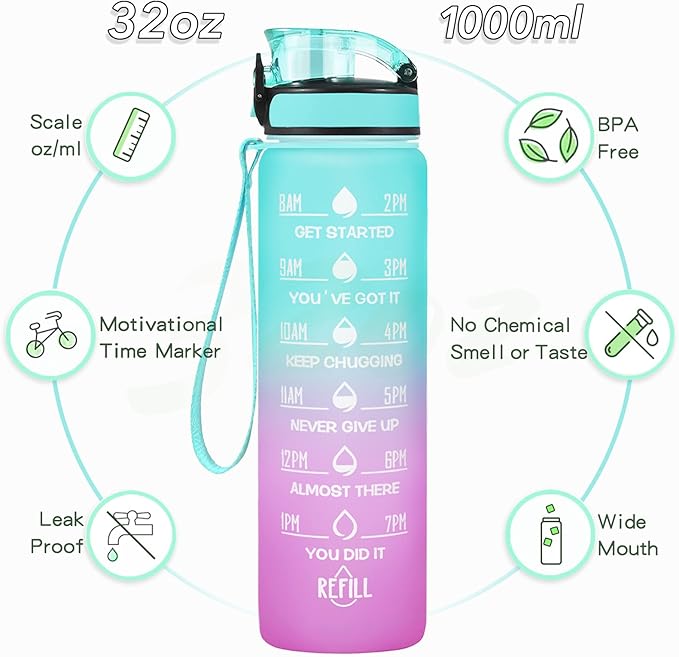 Enerbone Water Bottle, Leakproof BPA & Toxic Free, Motivational Water Bottle with Times to Drink and Straw, Fitness Sports Water Bottle with Strap for Office, Gym, Outdoor Sports-PurrikoPets