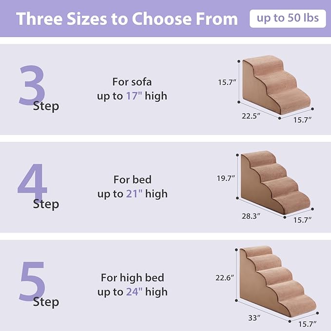 Dog Stairs for Small Dogs, 3-Steps Dog Ramp for Bed and Couch, Pet Stairs with Highly Supportive Foam and Non-Slip Bottom, Pet Steps for Cat & Doggie (High 15.7 Inch)-PurrikoPets